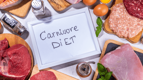 Understanding the Carnivore Diet